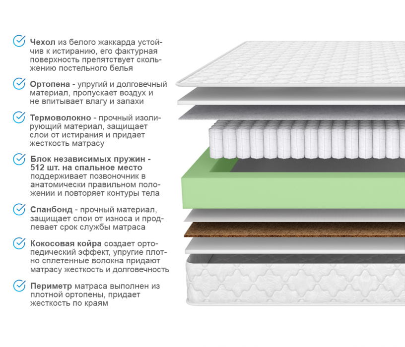 Другие размеры, Матрас ARMOS Кураж (Jacgard) 140х190 см
