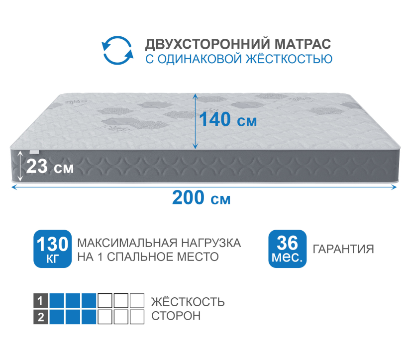 1400 x 2000, Матрас Слип-Соната 1400х2000