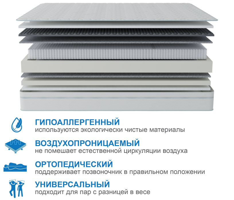 Другие размеры, Матрас Корсика-Лайт в чехле Cooler 900х1900