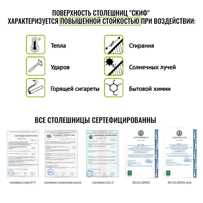 Столешницы, Столешница для кухни Скиф 1800х600x26мм с кромкой.
