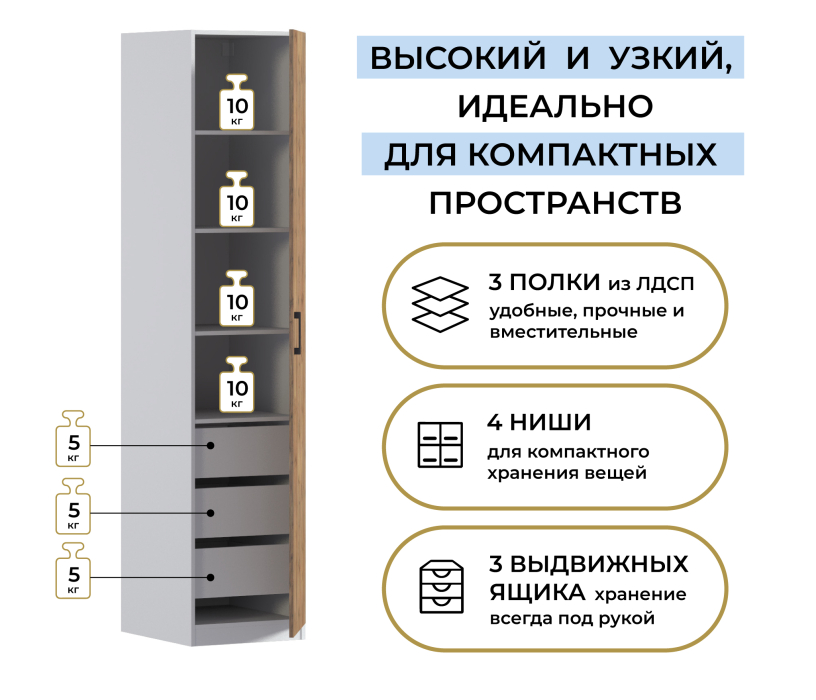 Для одежды, Шкаф однодверный Макс 500 мм, вариант №5 (ЛДСП)